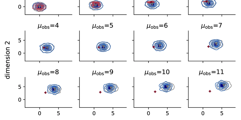 New AI Method Makes Machine Learning More Reliable Using Unlabeled Data