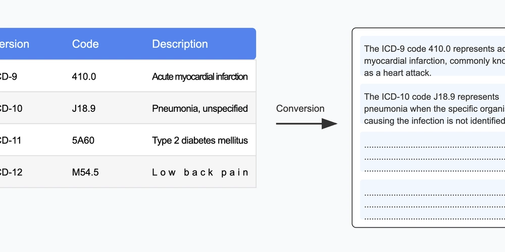 Clinical ModernBERT: Faster, Smaller AI Reads 16-Page Medical Docs
