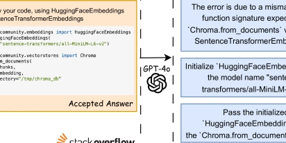 FreshStack: Realistic Tech Document Retrieval Benchmarks Using StackExchange Data