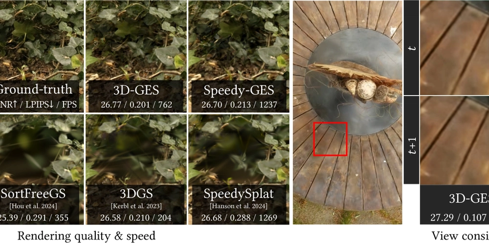 Real-Time 3D: Gaussian Splats & Surfels Deliver Ultra-Fast, High-Fidelity Rendering