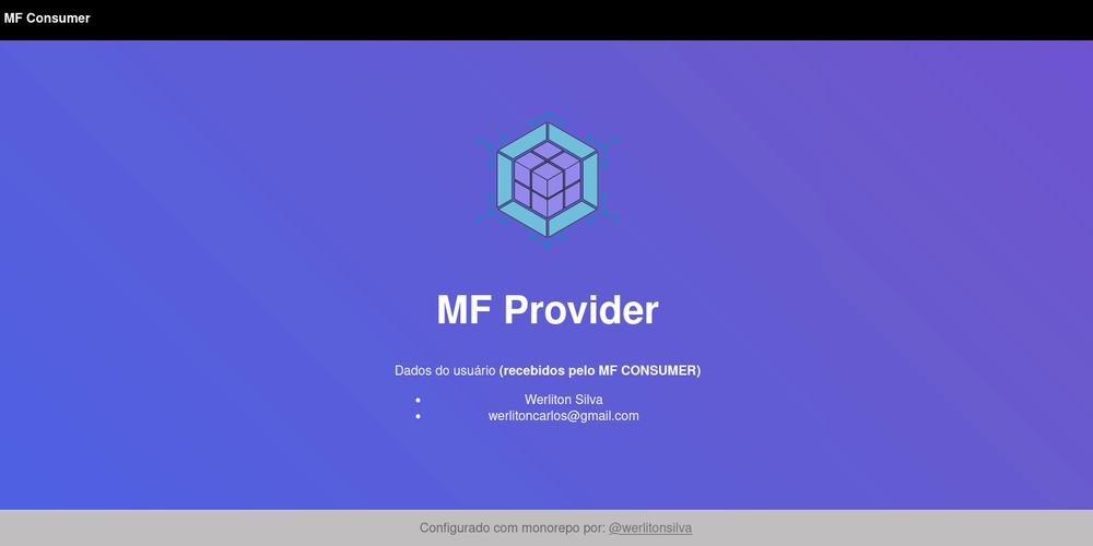 Micro Frontends + Rsbuild + Module Federation em um Monorepo? Temos!