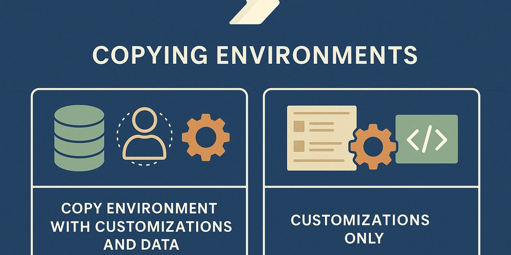 Power Platform: Copying Environments — With Data or Just Customizations?