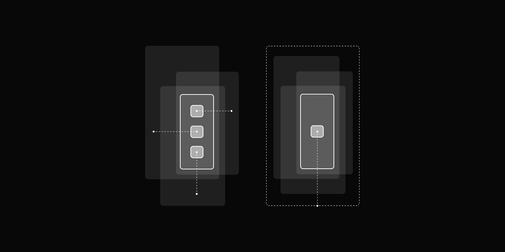 Single Source of Truth: Cross-Component Styling with React Compound Pattern