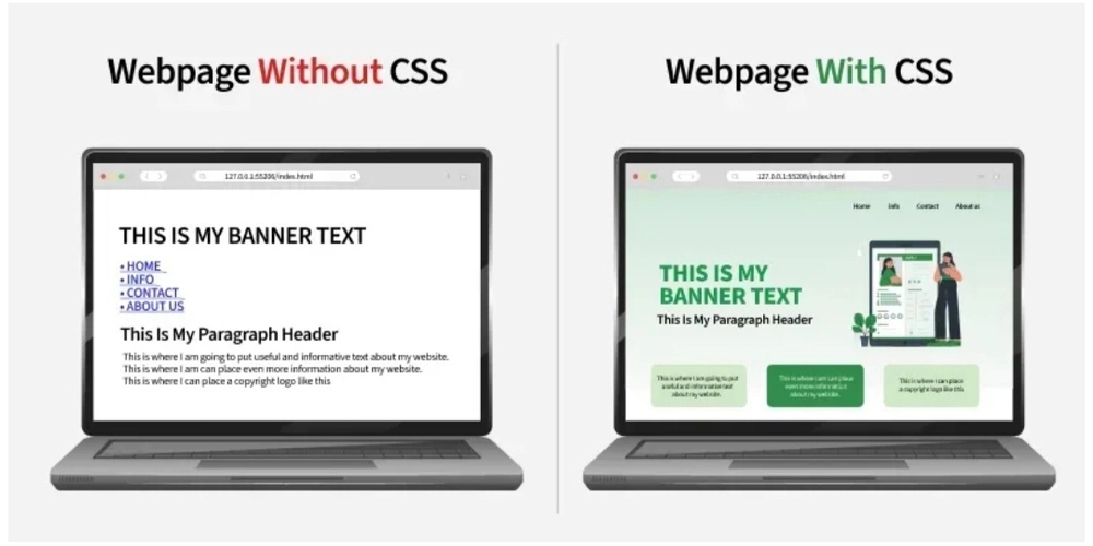 My First HTML & CSS Web Page learning