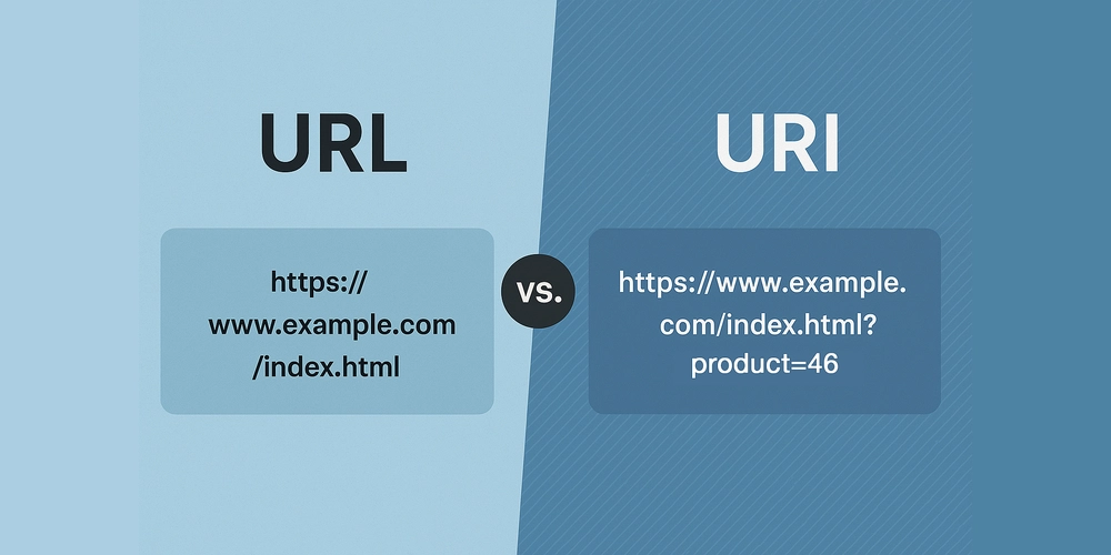 URL vs. URI