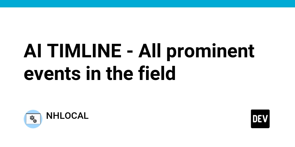 AI TIMLINE - All prominent events in the field