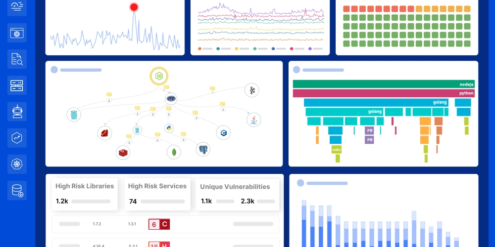 Best Practices for PHP Application Monitoring in 2025