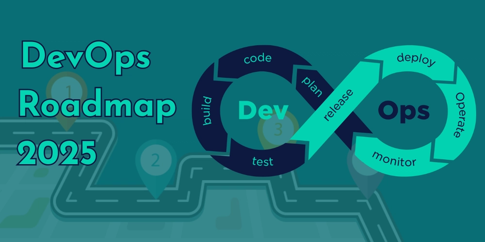 DevOps Roadmap 2025: From Beginner to Pro with Linux, Docker, Kubernetes & Cloud
