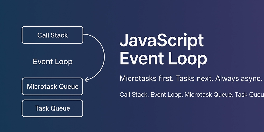 Event Loop in JavaScript