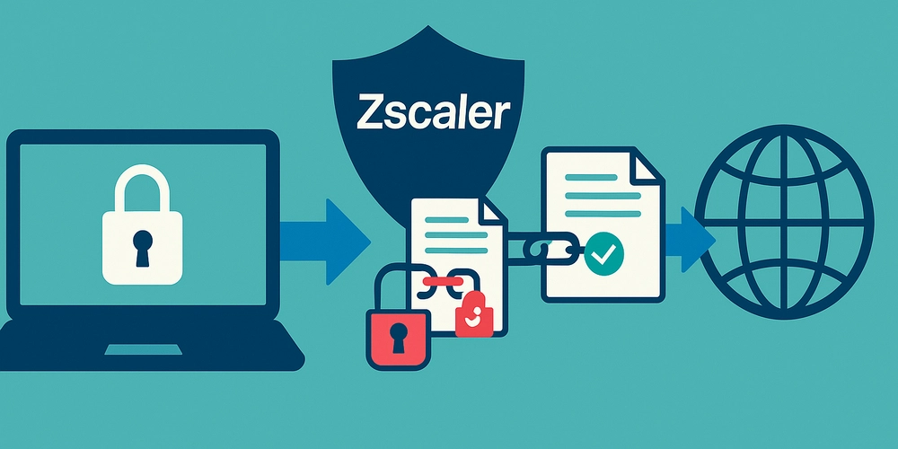 Resolving SSL Certificate Issues with Zscaler