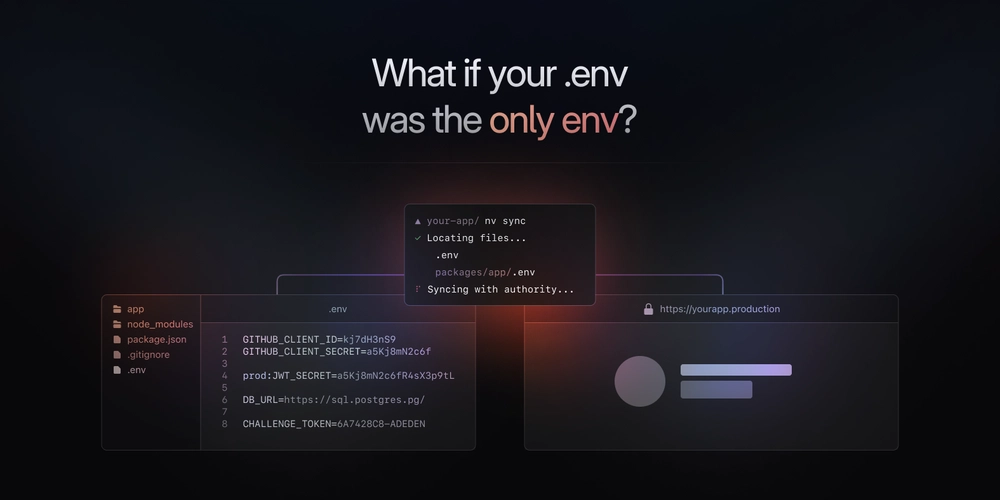 Introducing OnlyNv