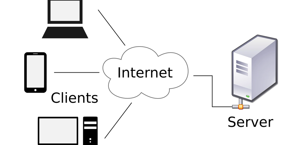 LH2L: Servers 101 (Now 2x as basic!)