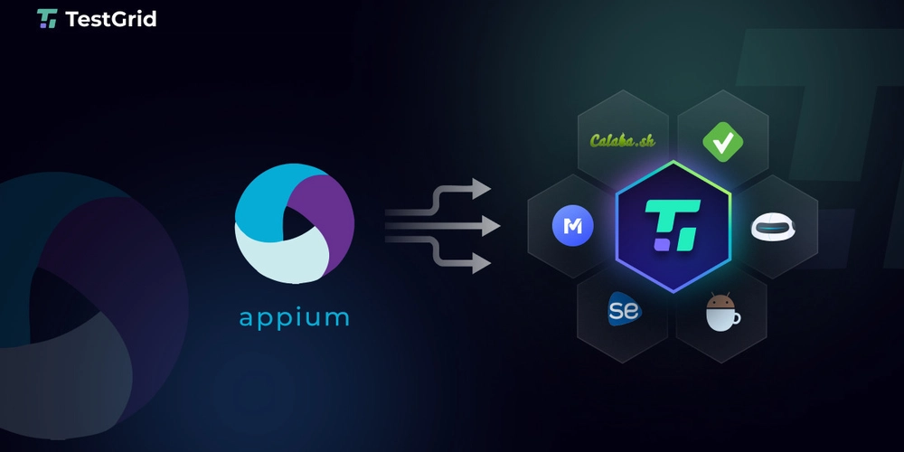Best Appium Alternatives for Mobile Test Automation in 2025