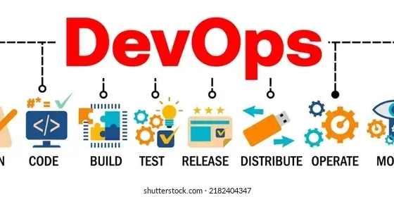 Building a Mini DevOps Project