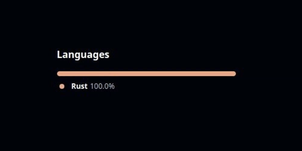 Beyond TypeScript
