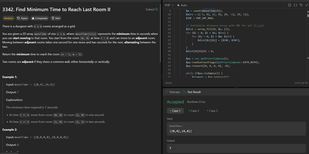 3342. Find Minimum Time to Reach Last Room II