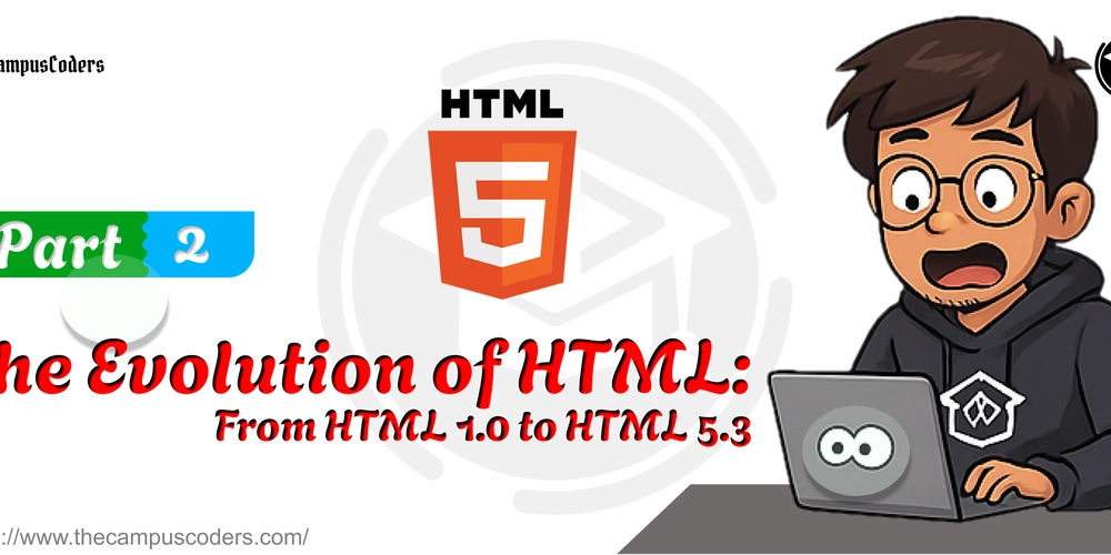 The Evolution of HTML: From HTML 1.0 to HTML 5.3