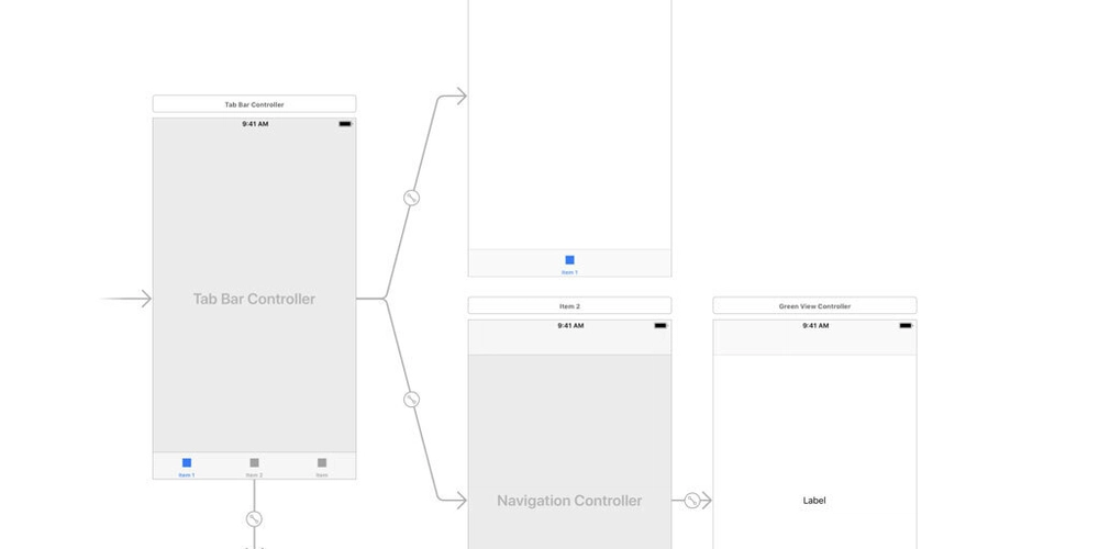 Problems with UITabBarController tab switching in iOS 18