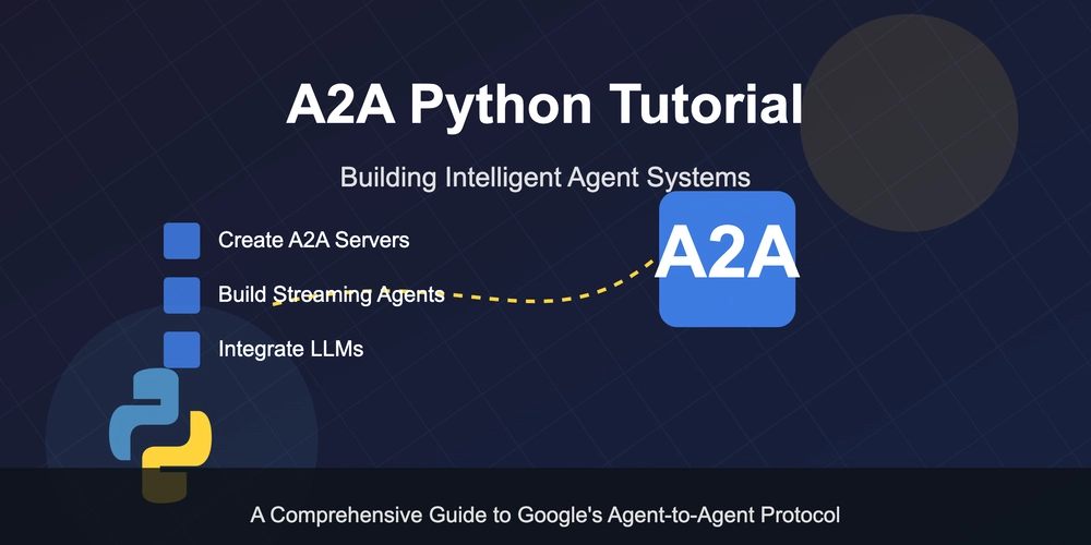 A2A Python Tutorial - Comprehensive Guide