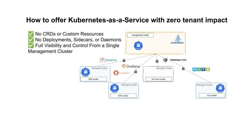 Your Kubernetes clusters deserve to stay clean. Your platform deserves full control. Now you can have both.