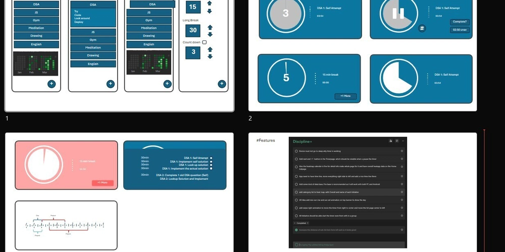 Turning Discipline Into an App (Personal Project)