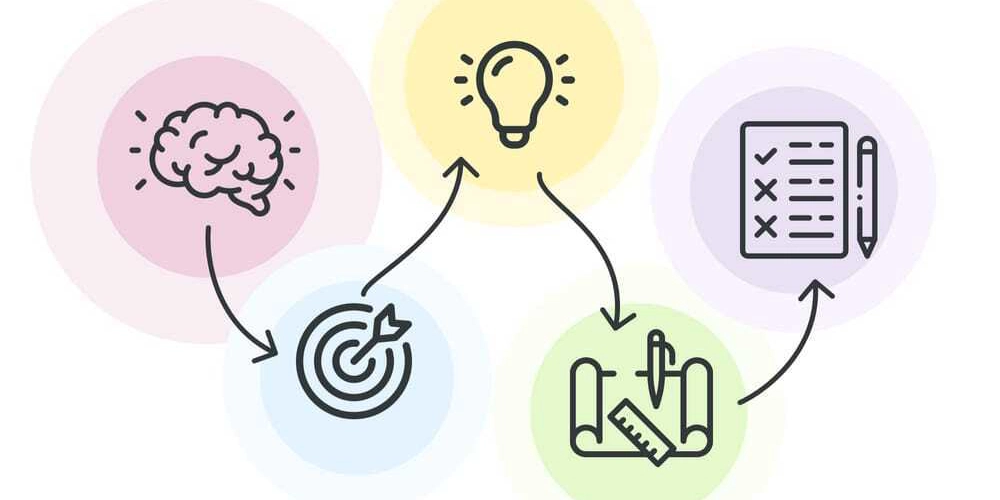 Before You Code: A Senior Frontend Dev’s Thought Process