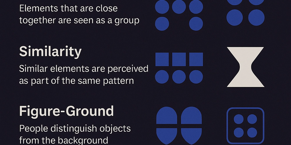 The Gestalt Principles in UI/UX – Design That Just Feels Let’s chat below! 
