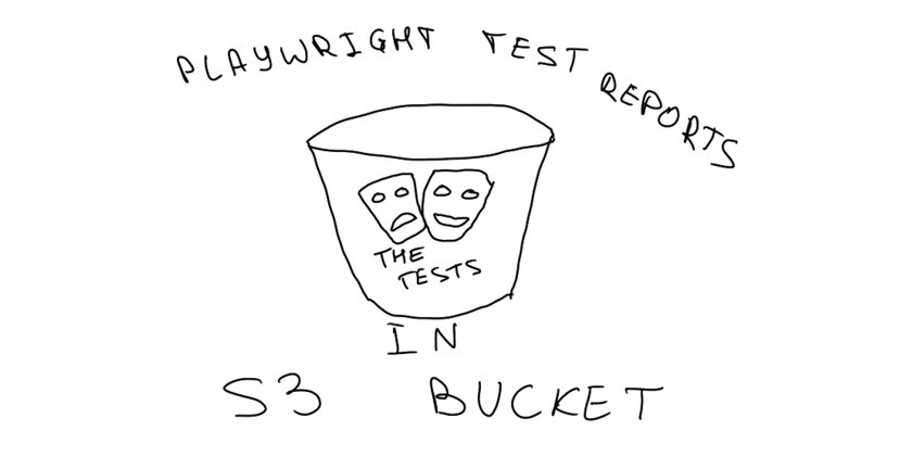 CI/CD guide: store Playwright test results in AWS S3