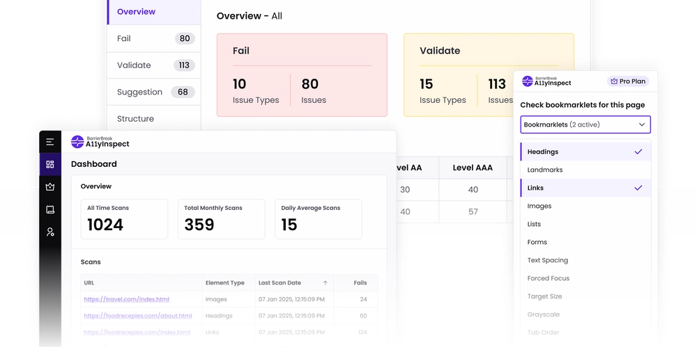 Inspiration behind creating A11yInspect - A Browser Extension for Accessibility