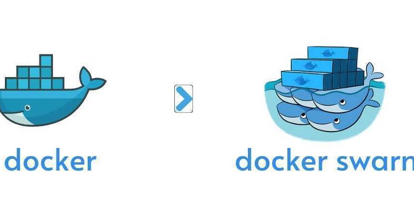 Setting Up a VPS with Docker: A Step-by-Step Guide