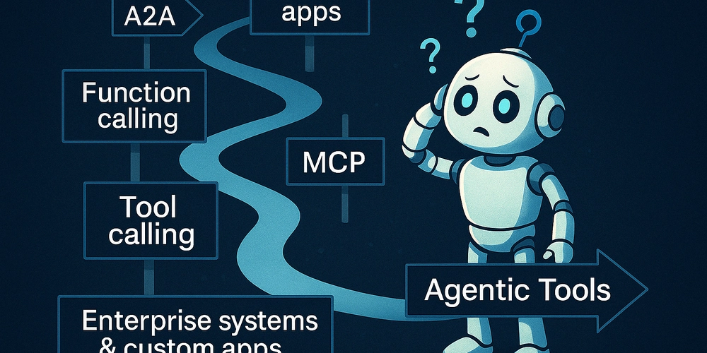 Navigating the Expanding Landscape of AI Applications