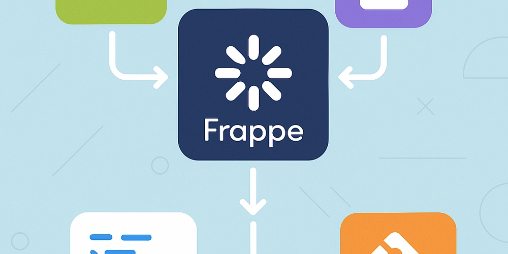 4 Powerful Ways to Create Custom Apps in Frappe (with Code Examples)