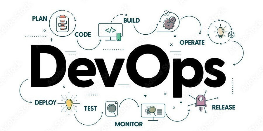 DevOps : A Fundamental Overview