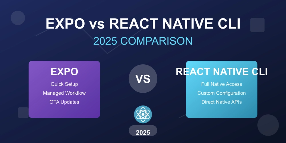 Why Choose React Native Expo Over React Native CLI in 2025