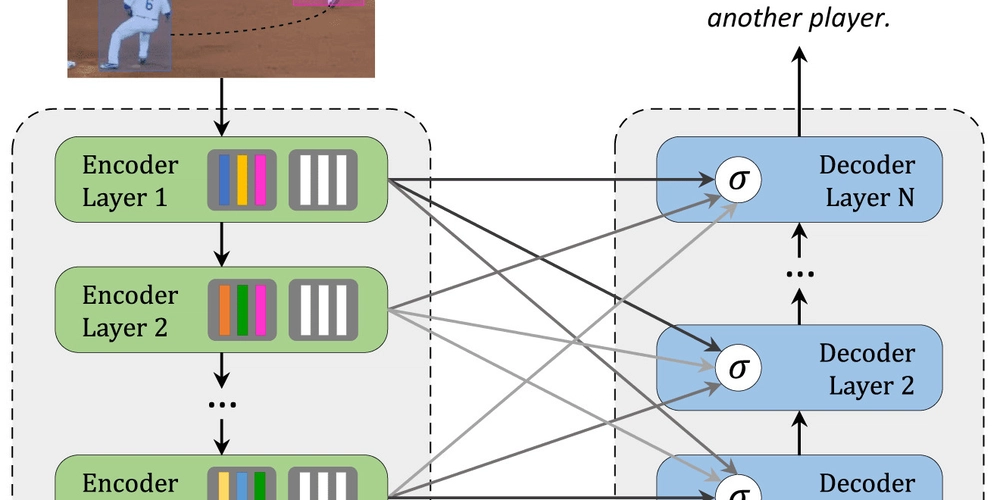 Real-Time AI Image Captioning with Node.js and servbay