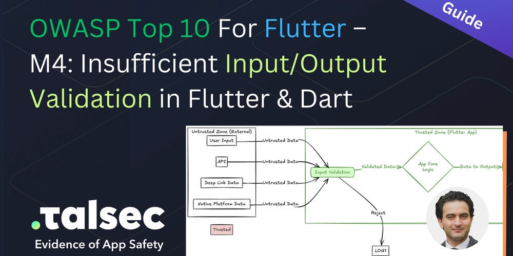 OWASP Top 10 For Flutter – M4: Insufficient Input/Output Validation in Flutter