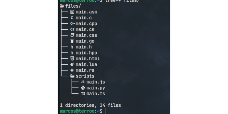 Tree++, a tree command with icons