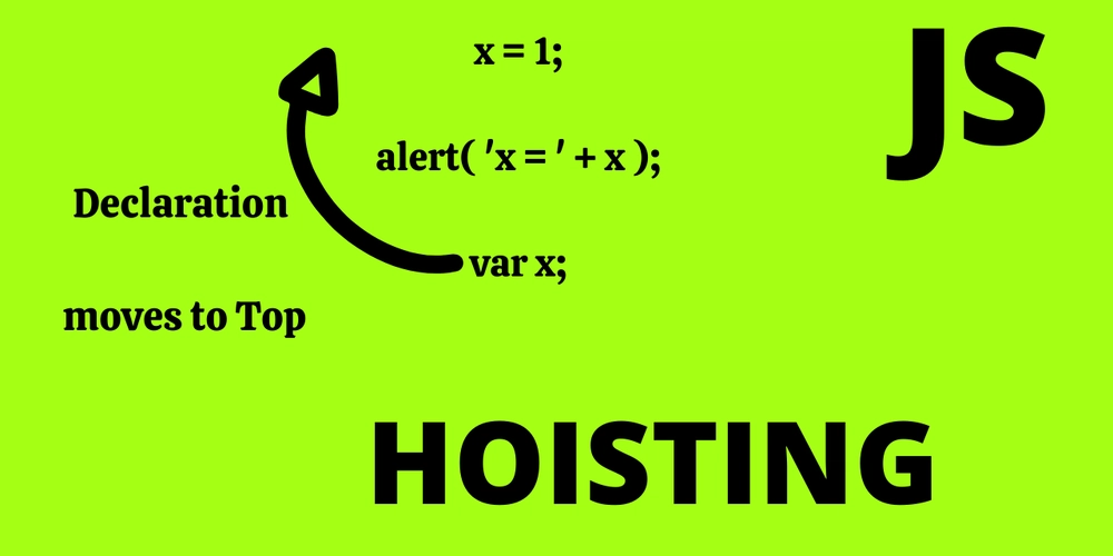 Understanding JavaScript Hoisting with Examples