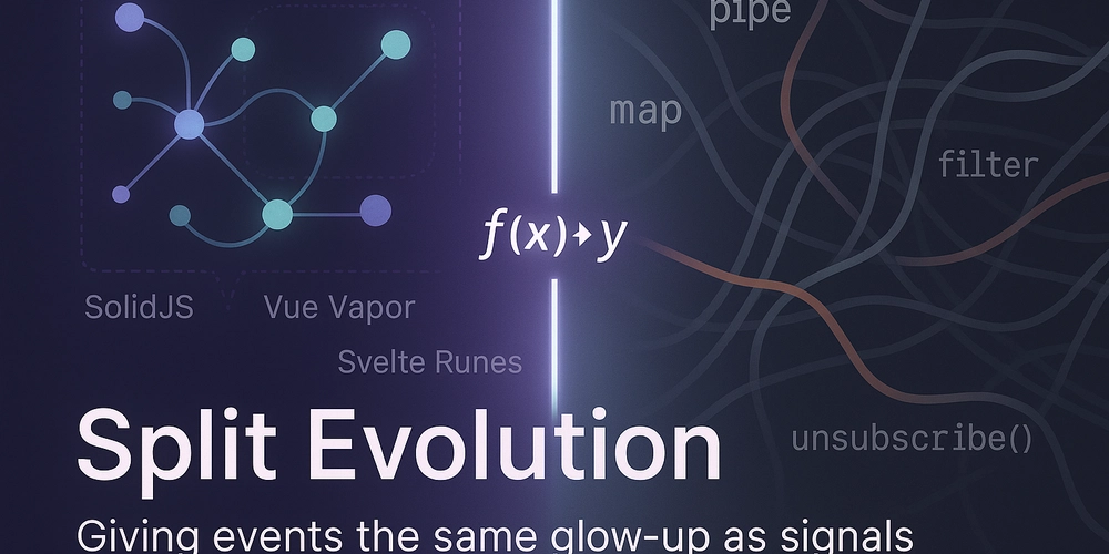 Transformations in Reactivity