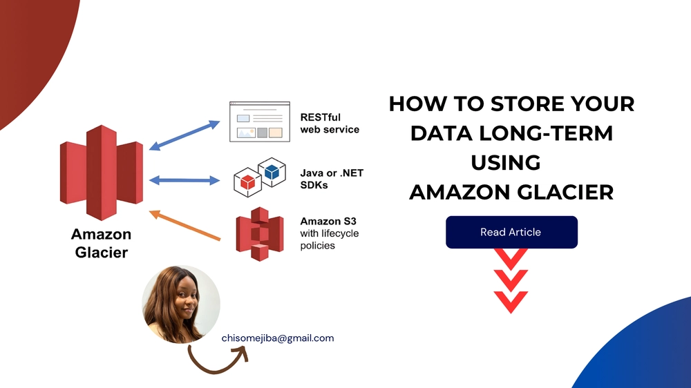 Cover image for How to Store Your Data Long-Term Using Amazon Glacier