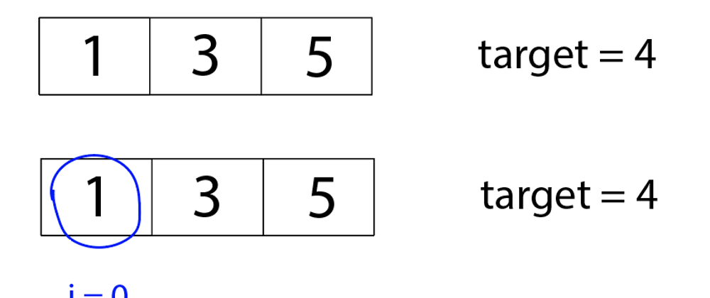 Cover image for Searching an Array, Two Ways