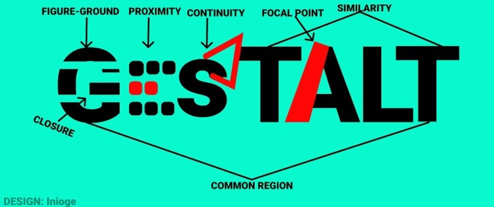 Cover image for Why Your Design Works or Some Laws in Gestalt Psychology