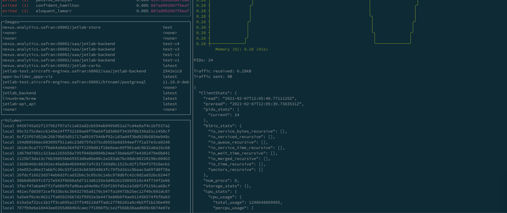 Cover image for This CLI Tools for Monitoring like a Pro with Glances, Ctop, LazyDocker and Ncdu