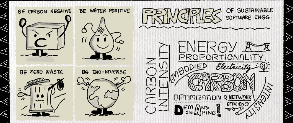 Cover image for A Visual Guide To: Sustainable Software Engineering