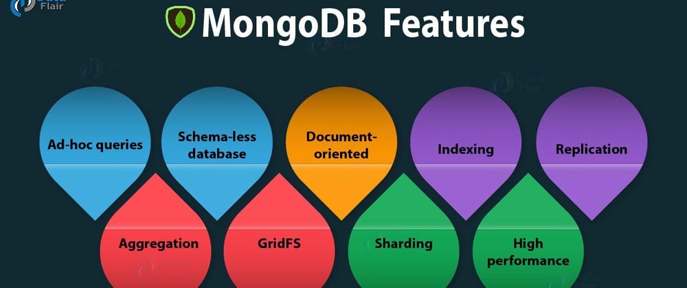 Cover image for NodeJS, ExpressJS, Redis, MongoDB - series #03