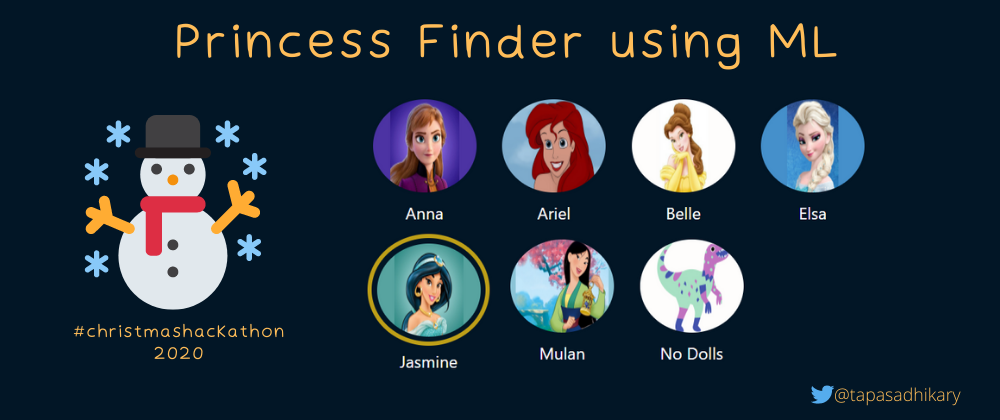 Cover image for Princess Finder using React, ml5.js, and Teachable Machine Learning