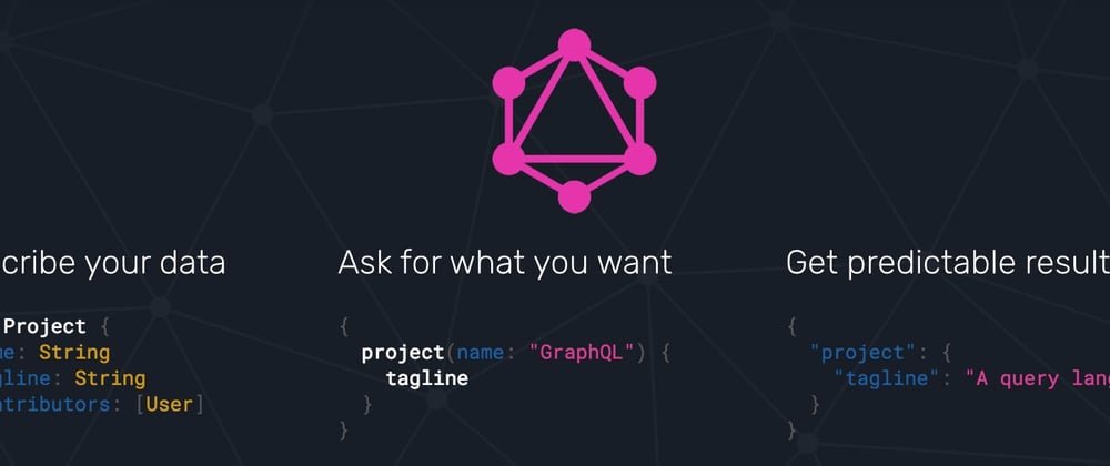 Cover image for "Gateando" con Graphql - Lo básico