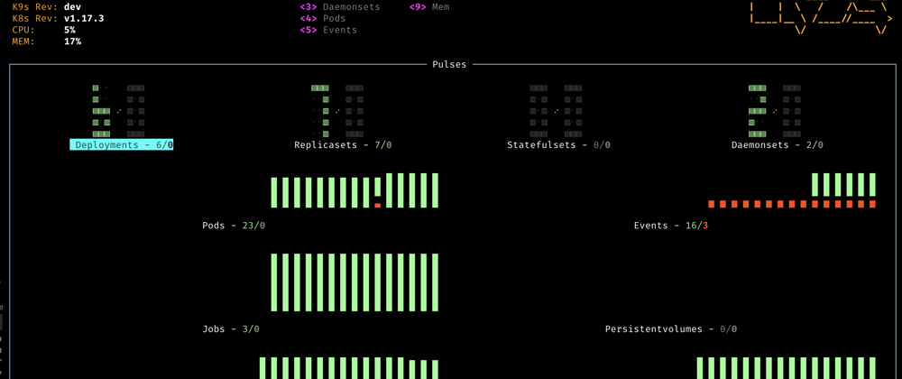 Cover image for Here is The Best CLI K8S Manager/Monitors : K9S