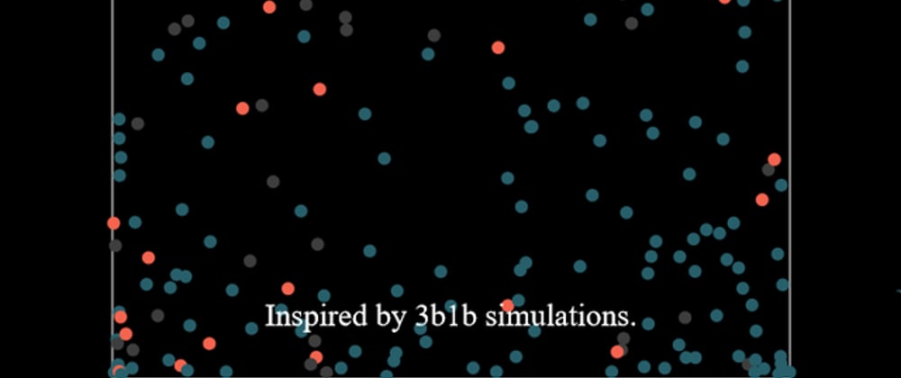 Cover image for Simple Disease Outbreak Modeling - Inspired by a 3b1b video