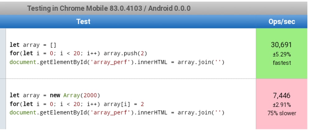 Cover image for Assigning [ ] performs better than Array(n) - Reports attached.